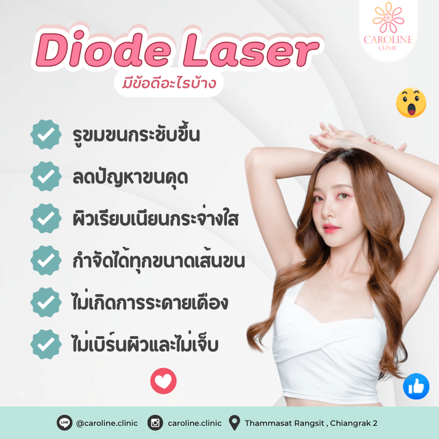 ชื่อโปรโมชันที่ 14
